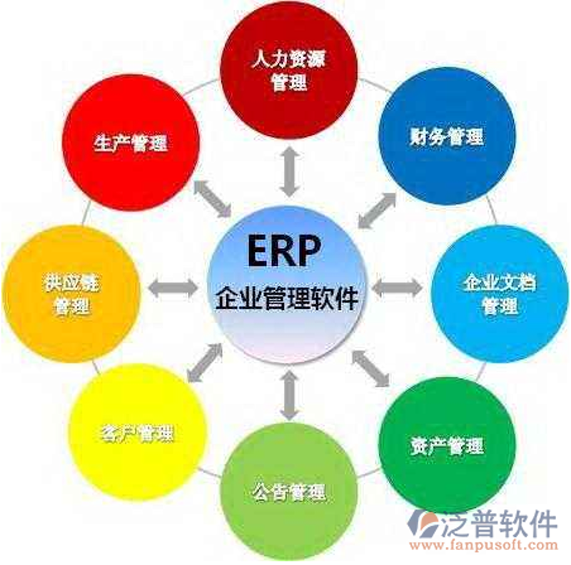 选择适合自己的小程序制作指南