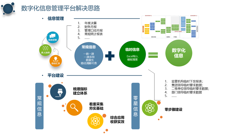 小程序制作:企业数字化转型的秘密武器