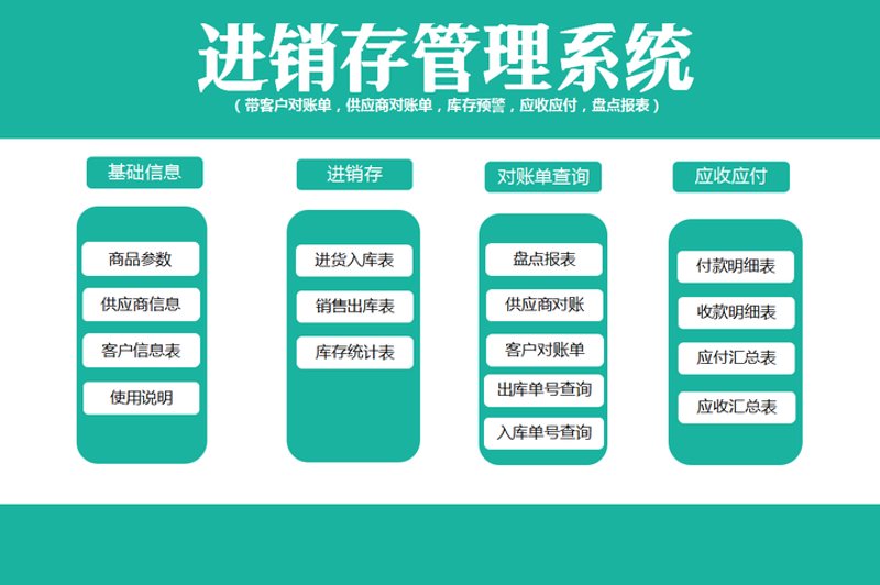 企业管理系统定制：打造专属企业管理工具